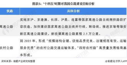 2021年中国工程机械涂料行业市场规模及发展前景分析 工程机械涂料发展前景较好