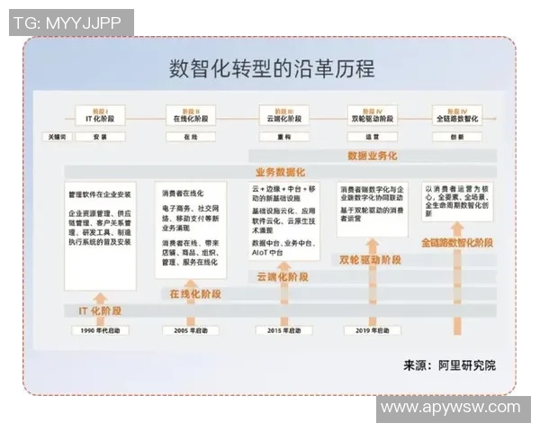 北京足球队的转型之路：从低谷到辉煌的总决赛特别报道