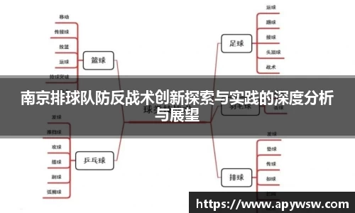 南京排球队防反战术创新探索与实践的深度分析与展望